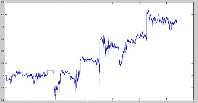 Escuela de Robots FOREX-robot-bolsia.jpg