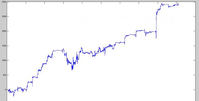 Escuela de Robots FOREX-pips-robot.jpg