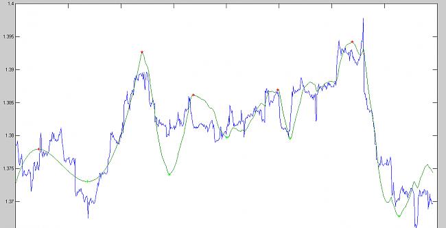 Escuela de Robots FOREX-bolsia-forex-2.jpg