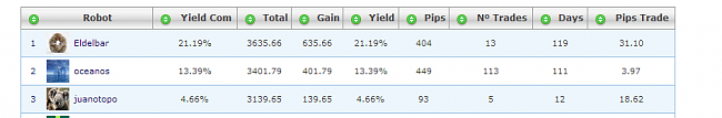 -forexpremios.png