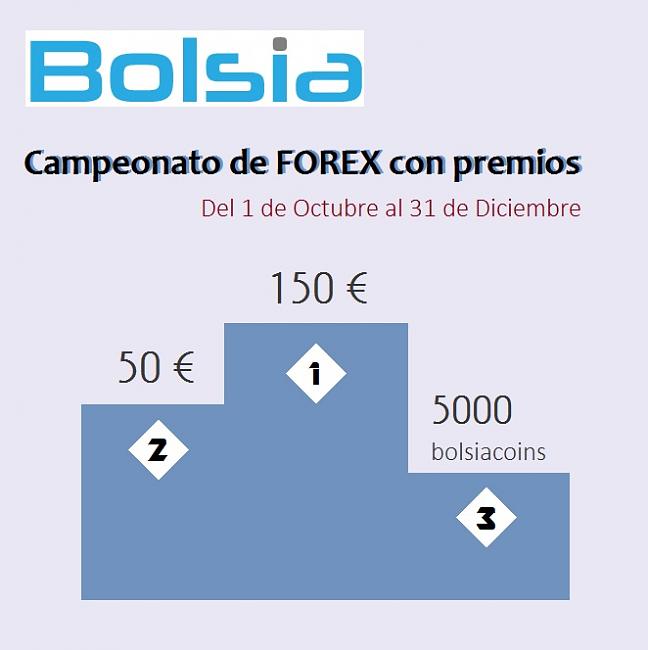 Campeonato de FOREX con premio-forex.jpg