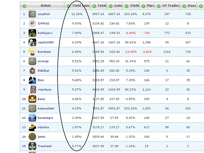 -clasificacion-forex.png