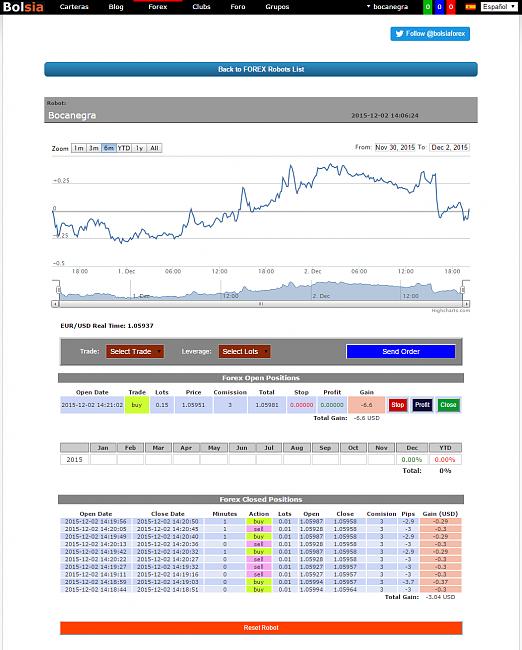 -fireshot-capture-32-bolsia-forex-http___www.bolsia.com_forex_35468.jpg