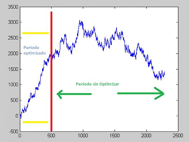 Escuela de Robots FOREX-optimizado.jpg