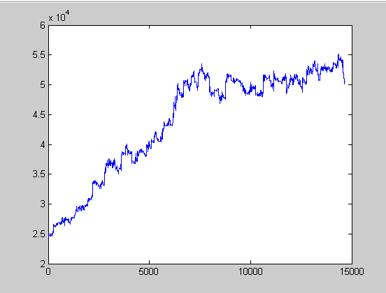 Escuela de Robots FOREX-bolsia10.png