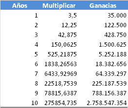 Vivir del FOREX es posible-tablas.png