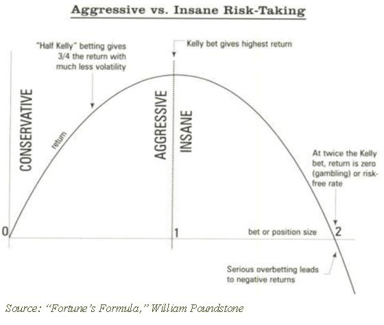 Vivir del FOREX es posible-kellyy.gif