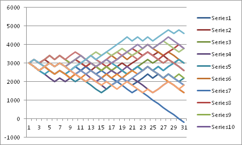 Vivir del FOREX es posible-200.png