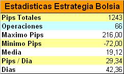 Escuela de Robots FOREX-estrategiabolsia.jpg