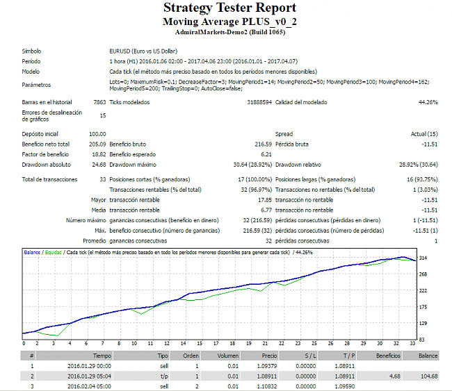 Estrategias FOREX que funcionan-screenshot_34.png