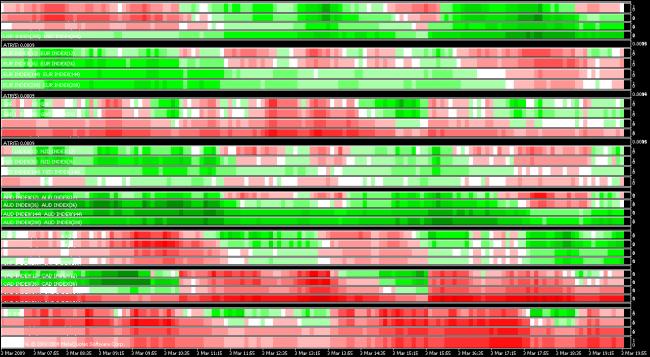 -fxindex-dashboard.jpg
