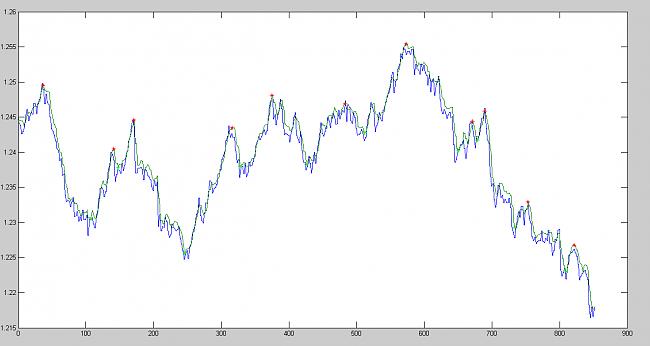 Forex Inversiones de alto riesgo-forexsistema.jpg