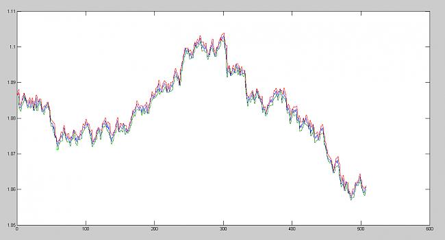 Forex Inversiones de alto riesgo-bolsiaforex2.jpg