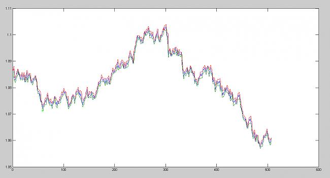 Forex Inversiones de alto riesgo-bolsiaforex2.jpg