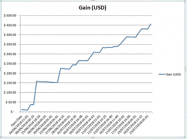 Acushnir es un Crack del Forex-screenshot_233.png