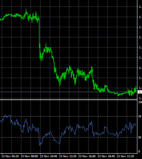 Rsi forex-forex.png