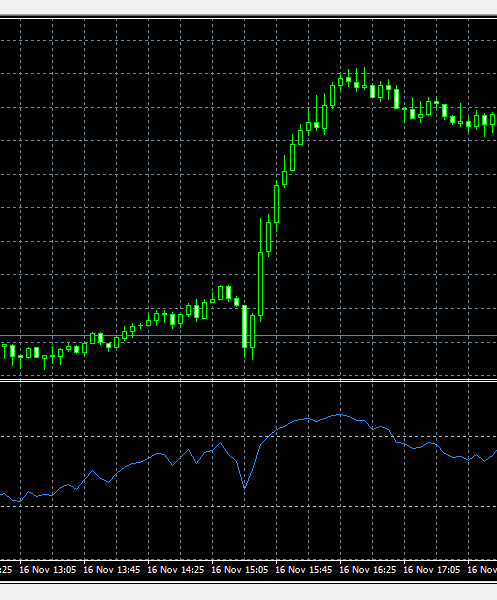 Rsi forex-bolsia15.png