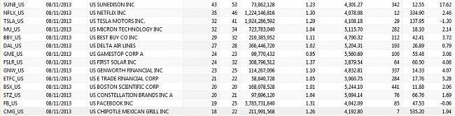 Comentarios compra/venta de acciones-acciones-bolsia-13-11-11.jpg