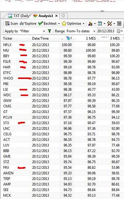 Comentarios compra/venta de acciones-nueva-york.jpg