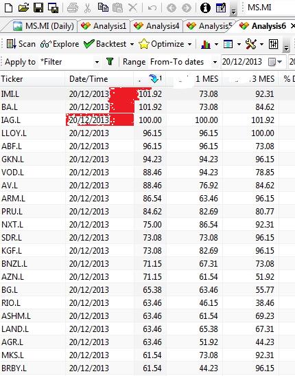 Comentarios compra/venta de acciones-london.jpg