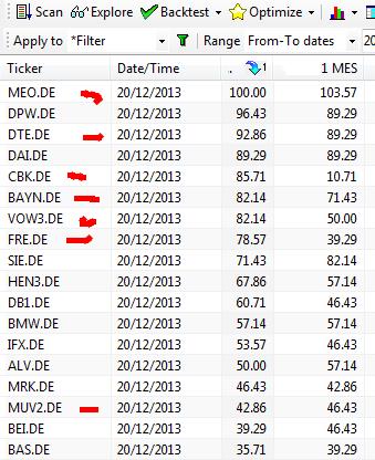 Comentarios compra/venta de acciones-frankfurt.jpg