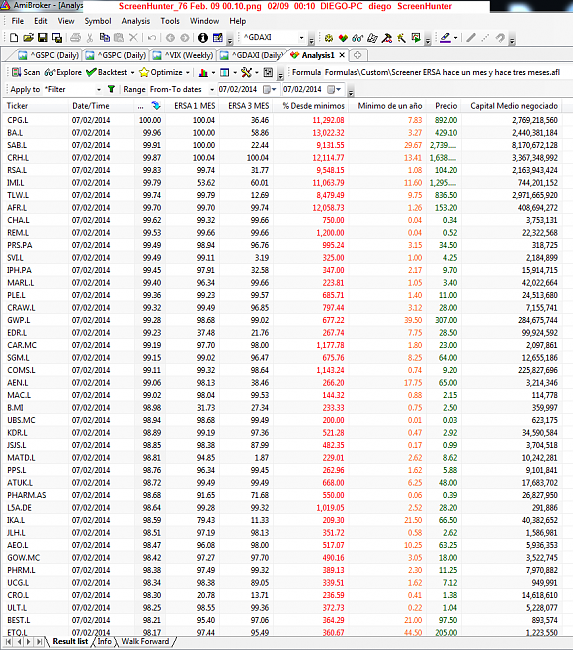 Comentarios compra/venta de acciones-cvo8.png