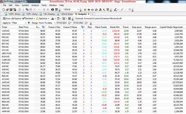 Comentarios compra/venta de acciones-ggg.jpg