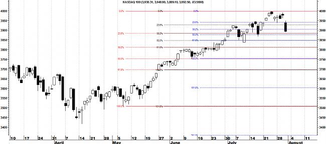 Contando con Elliott-ndx100.jpg