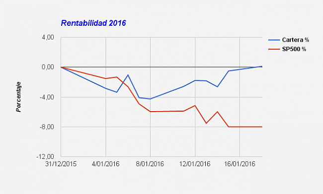 -rentabi.-2016.png