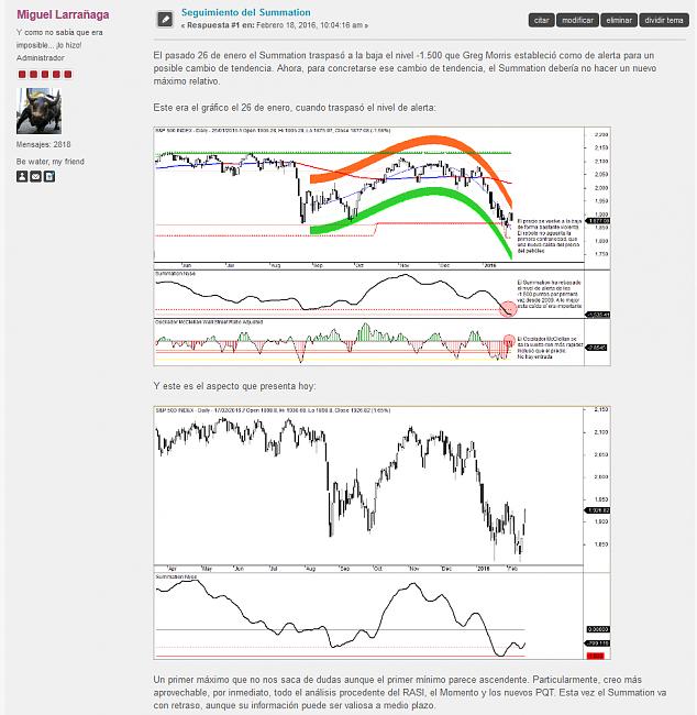 Market Timing-seguimiento_del_summation_-_2016-04-19_13.52.02.jpg