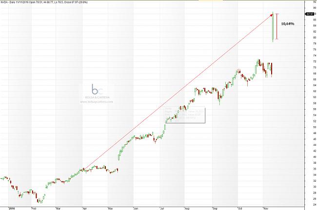 El hilo de Ramset-nvda-161111.jpg