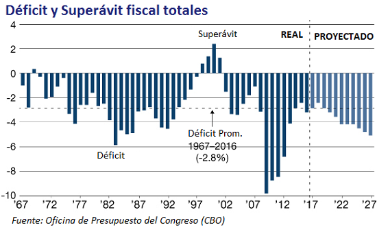 -1.deficit.png