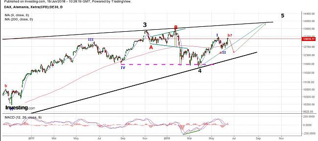 -dax-15-1.jpg