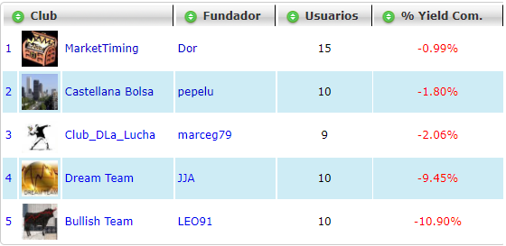 Pulsa en la imagen para verla en tamao completo

Nombre: Mtiming 2018.png
Visitas: 20
Tamao: 37.5 KB
ID: 9936
