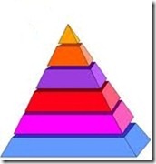 -piramidar-salarios-2011_thumb.jpg