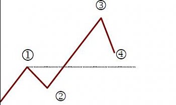 -onda-3-4.jpg