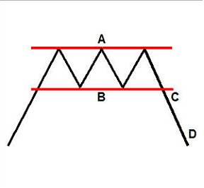 -triple-suelo-triple-techo-sala-inversion-cinco-mayo.jpg