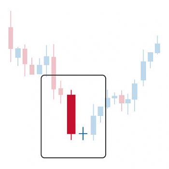 -bullish_doji_star.jpg