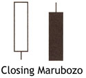 -closingmarubozu-o.jpg