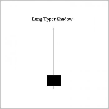 -long_upper_shadow_03.jpg