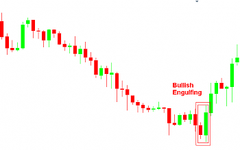 -bullish_engulfing.png