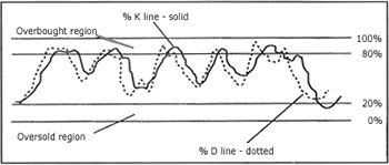 -analysisgraph2.gif