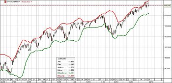 -bollinger-sala-inversion-cuatro-mayo.jpg