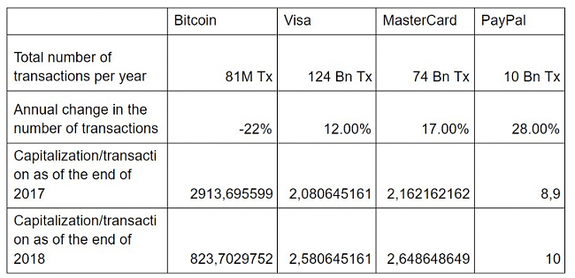 -transactions.png