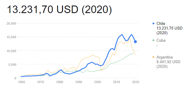 De donde sois????????-argentina-chile.png