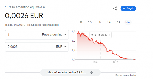 Pulsa en la imagen para verla en tamao completo

Nombre: peso-argentino-euro.png
Visitas: 0
Tamao: 31.0 KB
ID: 10522