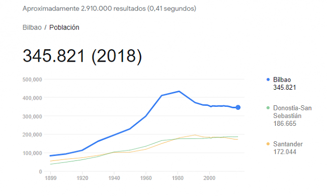 -bilbao.png