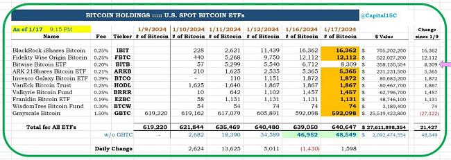 ETF de Bitcoin-059306de-8c28-43ee-bdda-fe1aa78c53c8.jpg