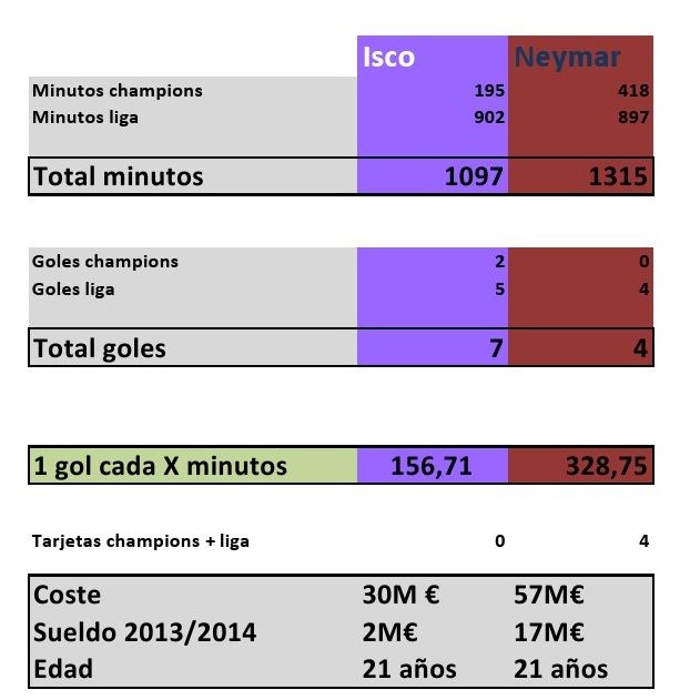 Bale vs Neymar-a9yjqez.jpg