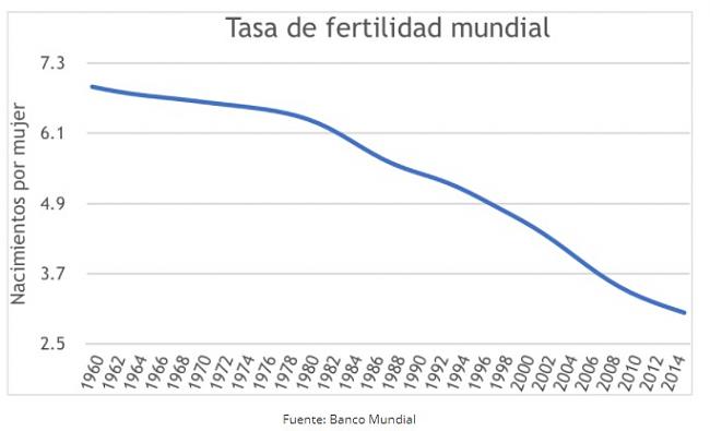 -fertilidad01.jpg